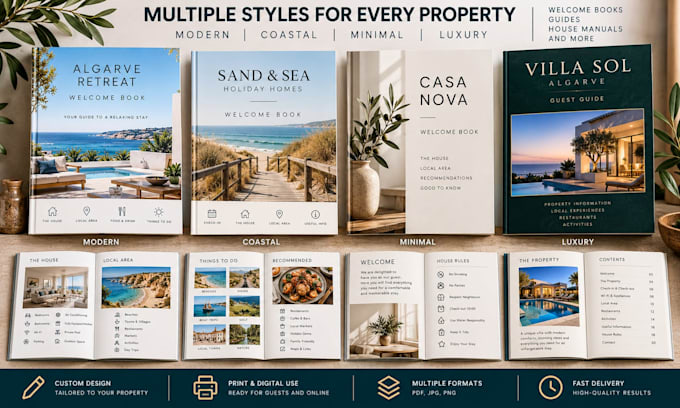 design a professional airbnb welcome book