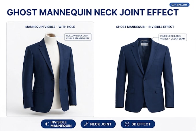 do ghost mannequin neck joint and wrinkle removal