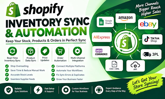 inventory sync and automation real time stock orders suppliers  feeds
