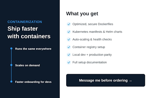 build production ready docker and kubernetes setup for your app