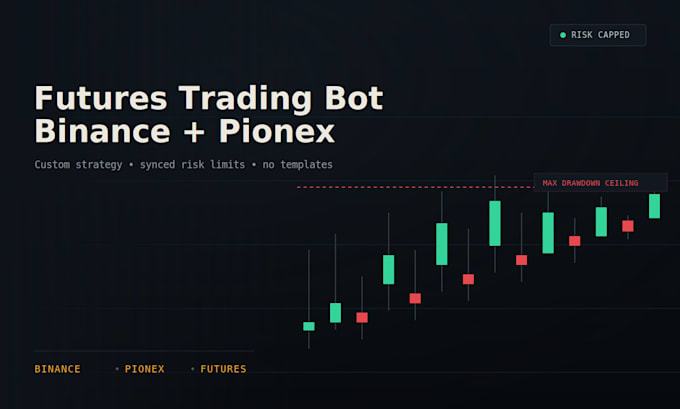 build a crypto futures trading bot for binance and pionex