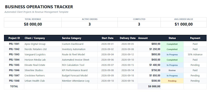 create automated excel spreadsheets and custom templates