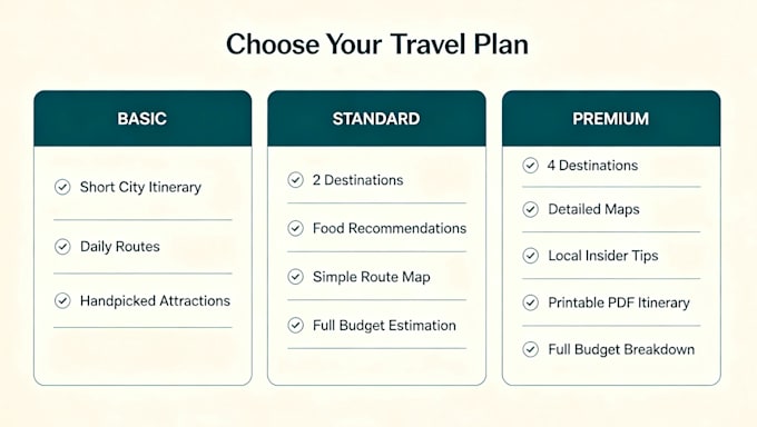 create your personalized custom china travel itinerary