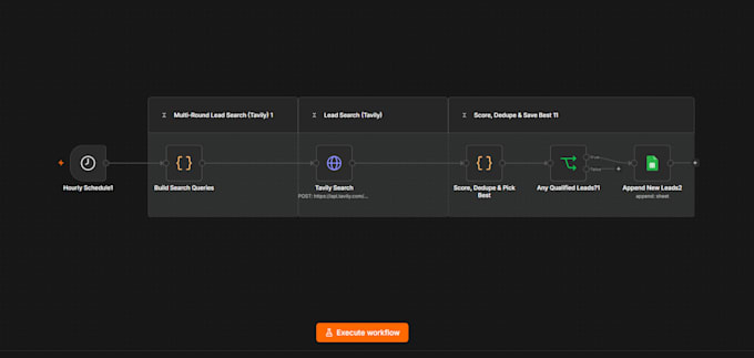 build n8n lead generation automation workflow