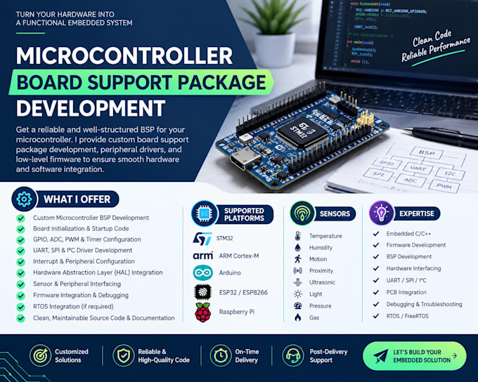design microcontroller board support package development