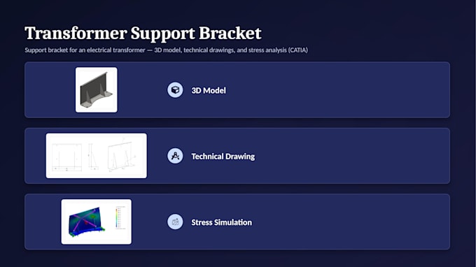 do 3d cad design on catia