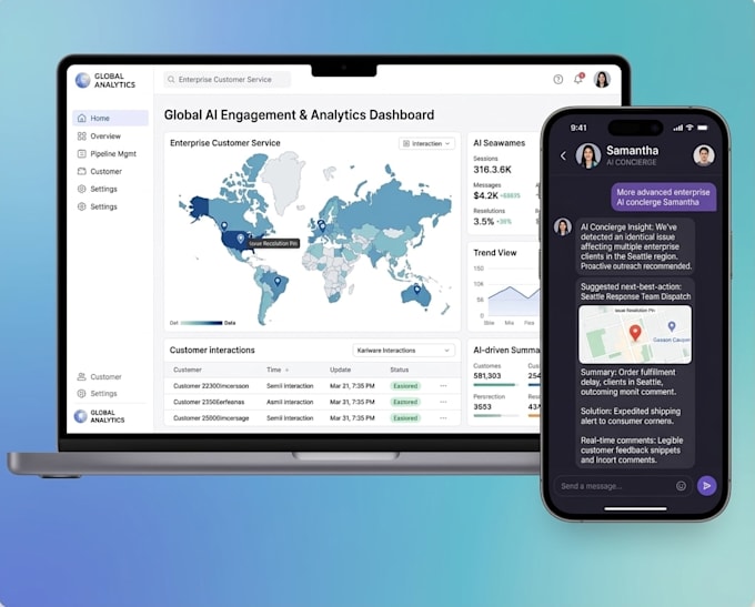 develop custom ai website, ai saas mvp, or ai hybrid app development