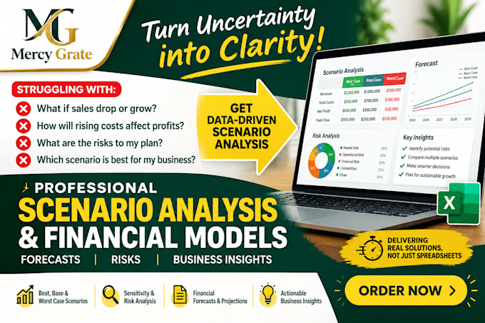 create scenario analysis with financial models forecasts risks business insights
