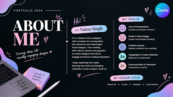 design professional canva presentations and posters
