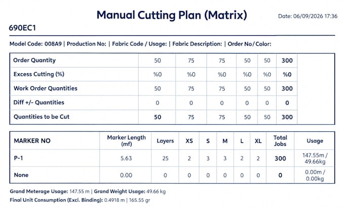 audit apparel fabric consumption and run root cause analysis