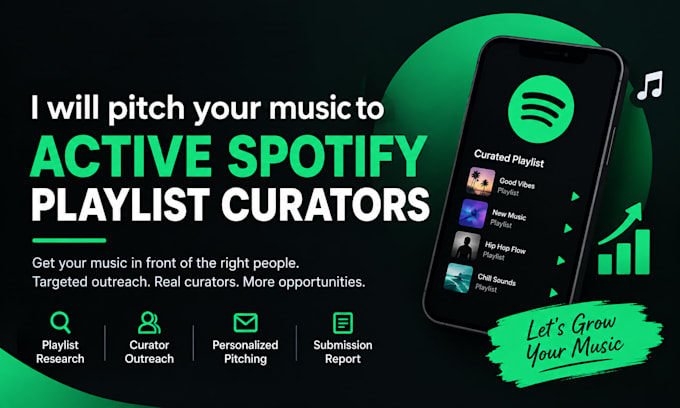 pitch your music to active spotify playlist curators