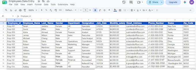 do virtual assistant data entry and b2b lead generation work