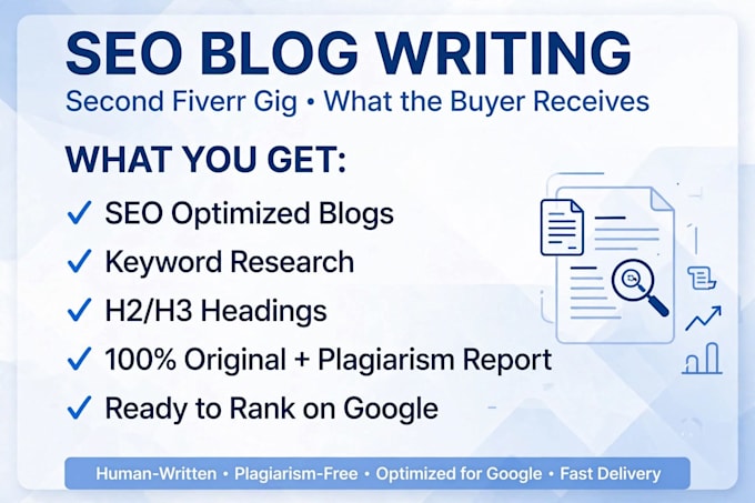 write seo blog posts that rank on google
