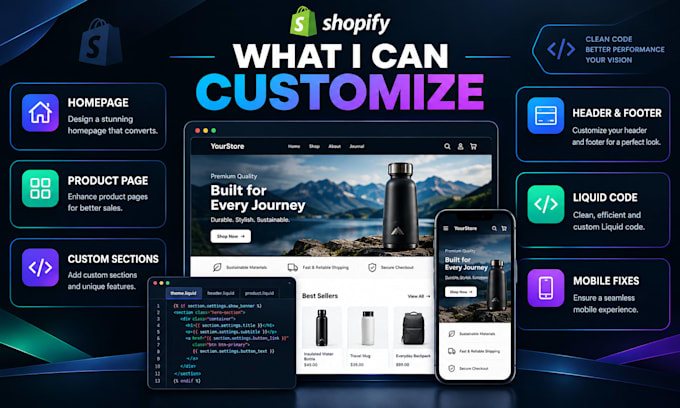 customize your shopify theme using liquid and shopify 2
