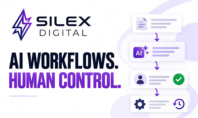 build ai workflow automation with CRM and API integrations