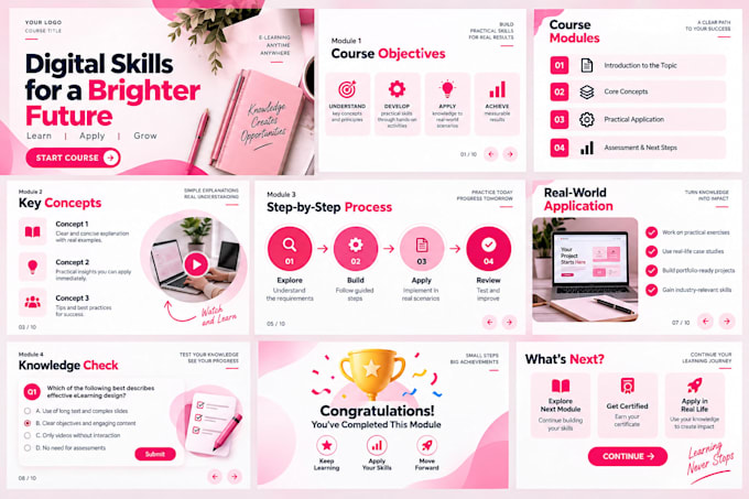 create scorm elearning courses in articulate storyline, rise 360 adobe captivate