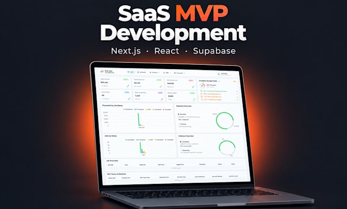 build your saas mvp in nextjs, react and supabase