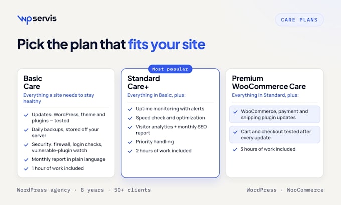 do monthly wordpress maintenance, woocommerce support and backups
