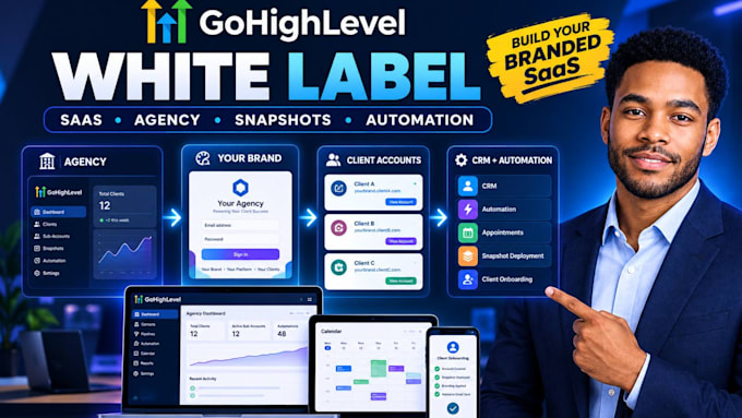 build gohighlevel white label saas for agencies