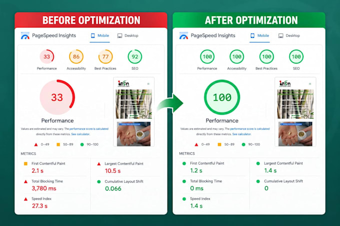 do wordpress speed optimization for google pagespeed insights and gtmetrix