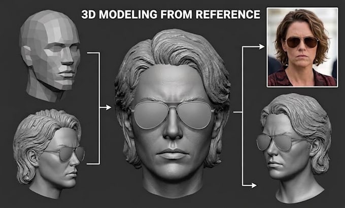 create realistic 3d head and bust models from your photo for 3d printing
