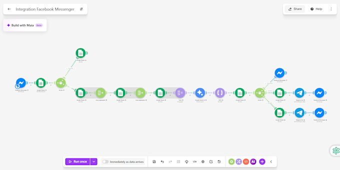 build ai chatbot and ai voice agent using make, n8n, gemini and chatgpt