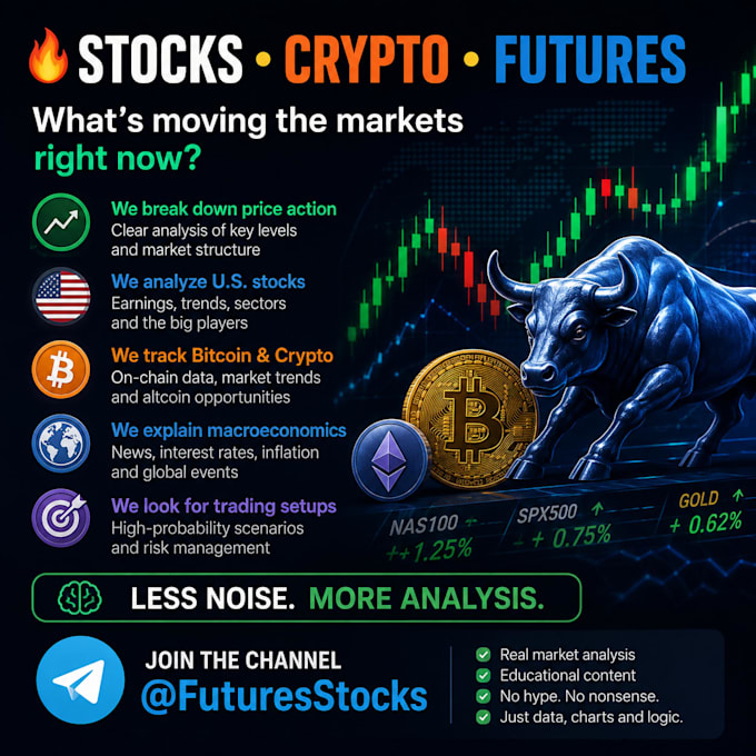 analyze US stocks and provide trading setups