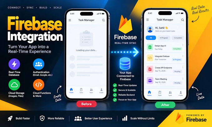 integrate firebase or rest API into your flutter app