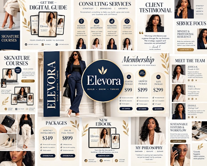 design canva PDF workbook, canva ebook, canva templates, etsy digital products