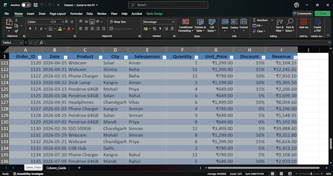 clean, organize process your excel, CSV data with python