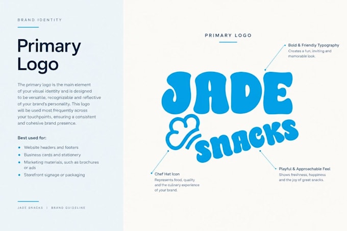 design full brand identity for your small business