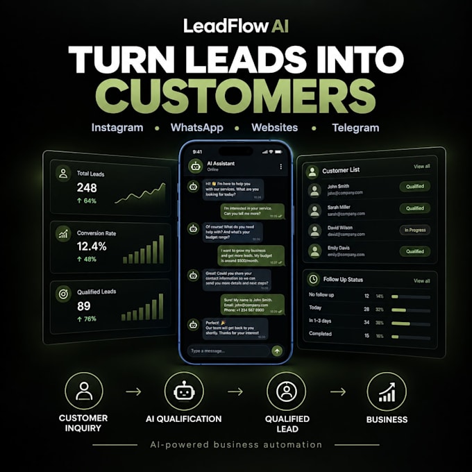 build an ai chatbot and lead qualification automation