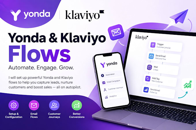 setup klaviyo flows automation