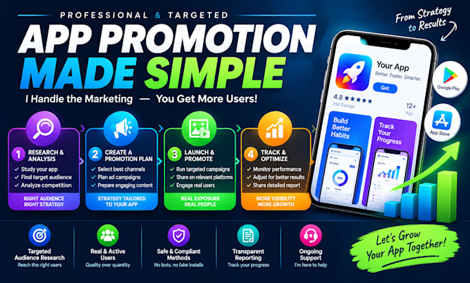 promote your mobile app with targeted app marketing