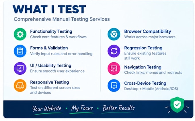 manually test your website and find bugs