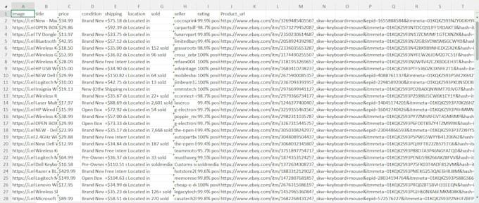 scrape product data from any ecommerce website