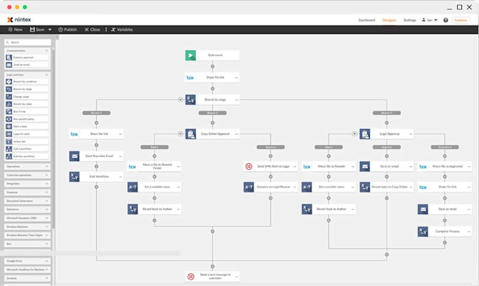 develop nintex workflows, custom forms, and sharepoint integrations