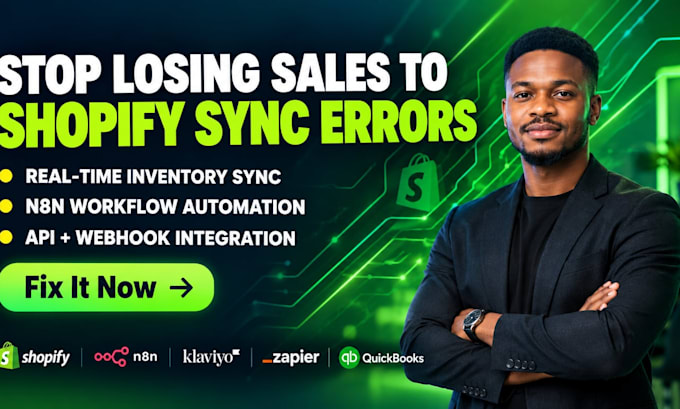 automated shopify update inventory sync shopify pos product upload and sync