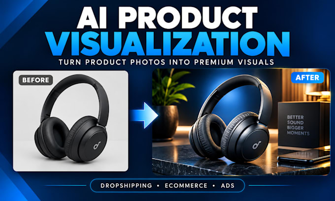 create realistic ai product visualization for ecommerce and dropshipping brands
