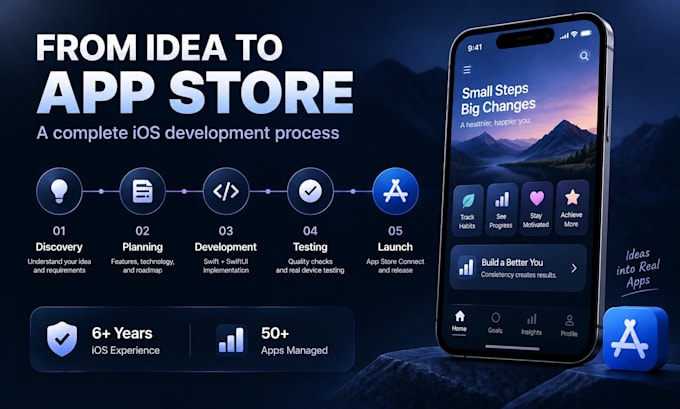 develop your ios app from idea to app store launch