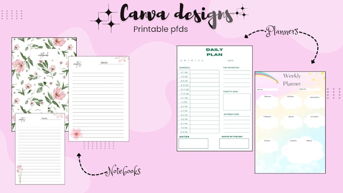 design workbooks, ebooks and educational pdfs in canva