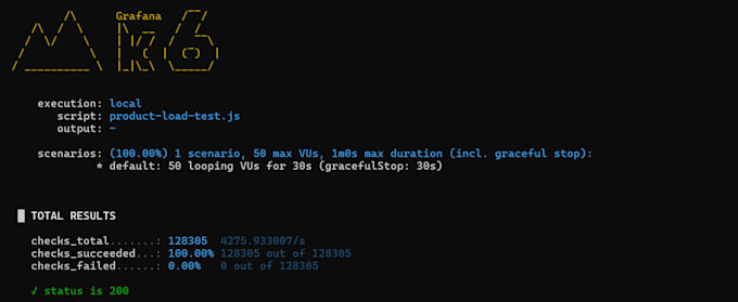 develop a java spring boot backend and rest API