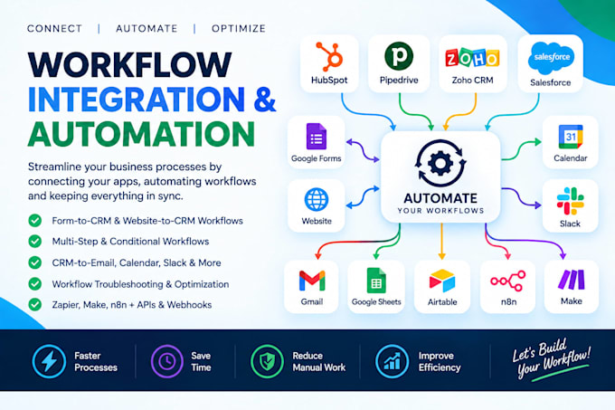 build hubspot workflow workato zapier make n8n pabbly connect google sheets