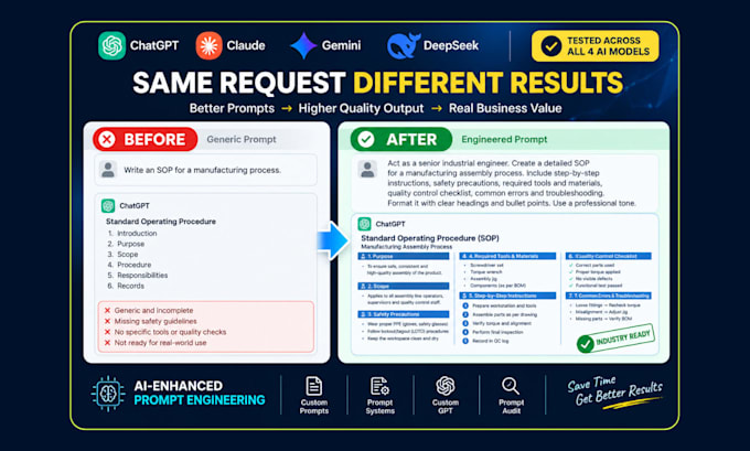 be your ai prompt engineer for chatgpt, claude, gemini and deepseek