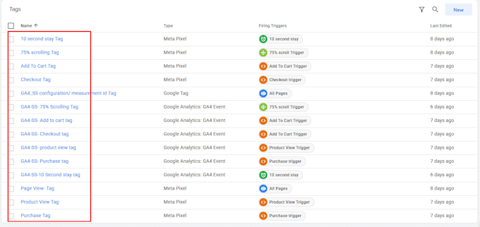 setup ga4 server side tracking,conversion API,e commerce tracking,pixel via GTM