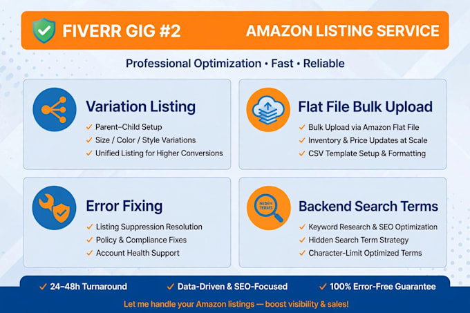create amazon france product listing with french seo translation