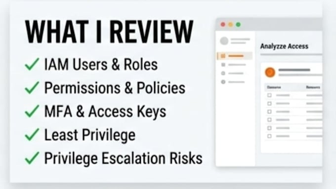 audit and secure AWS iam users roles and permissions