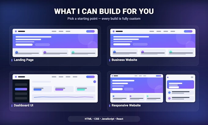 build a modern responsive front end website
