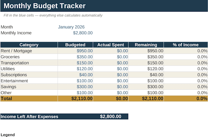 design a custom budget spreadsheet