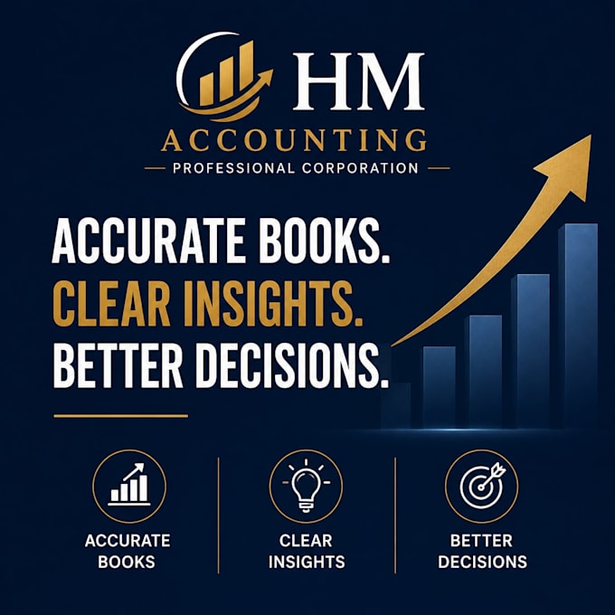 manage your bookkeeping, ap, ar and financial statements
